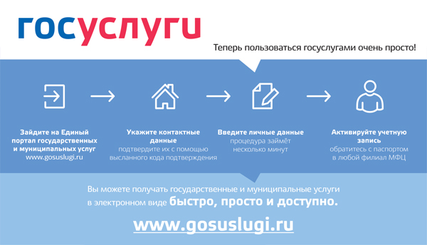 ПОС - платформа обратной связи.