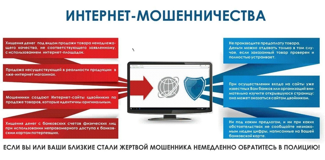 профилактике и предупреждении дистанционных преступлений в сфере ИИТ.
