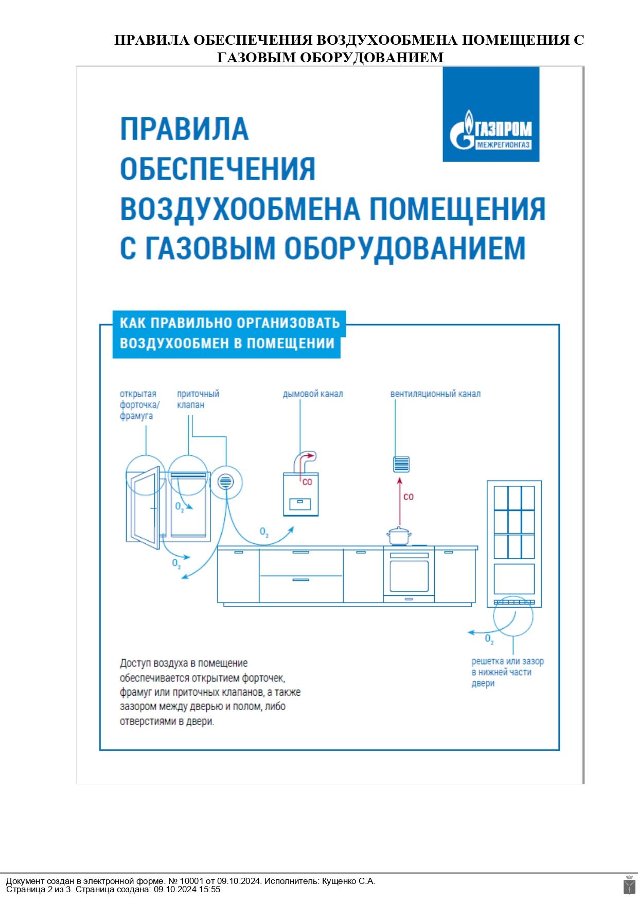 Памятки по правилам размещения приборов газового контроля..