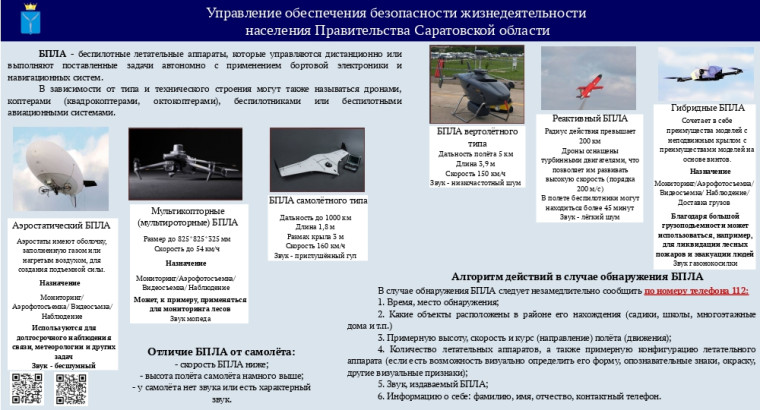 Рекомендации по алгоритму действий в случае обнаружения беспилотных летательных аппаратов.. Рекомендации по алгоритму действий в случае обнаружения беспилотных летательных аппаратов..