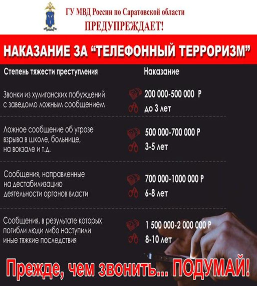 Телефонный терроризм. Телефонный терроризм.