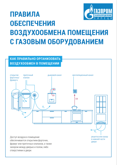 Безопасность при эксплуатации ВДГО/ВКГО. Безопасность при эксплуатации ВДГО/ВКГО.