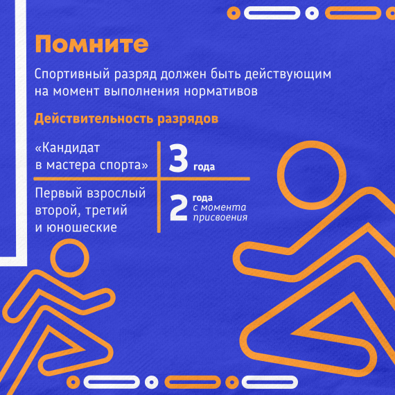 Спортивный разряд улучшит результат. Спортивный разряд улучшит результат.