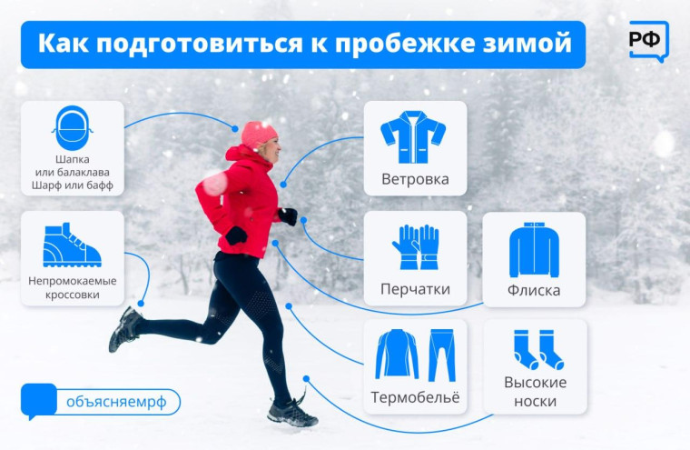 Зима - время активного отдыха. Зима - время активного отдыха.
