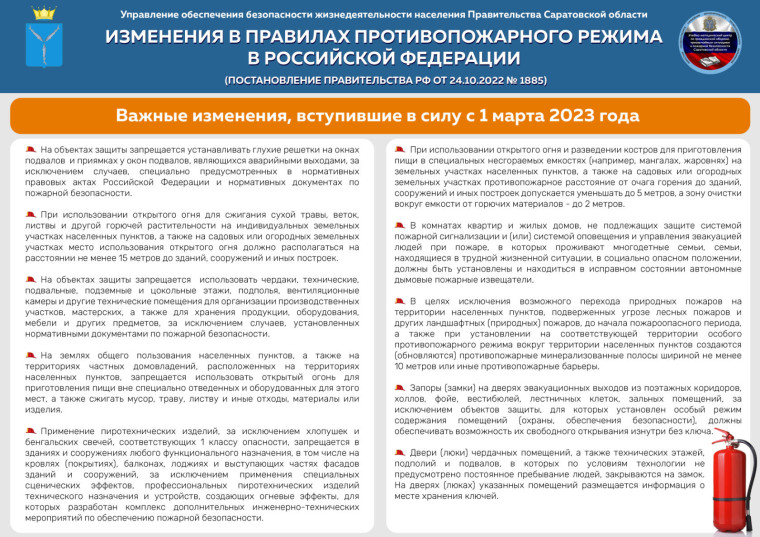 Изменения в правила противопожарного режима. Изменения в правила противопожарного режима.