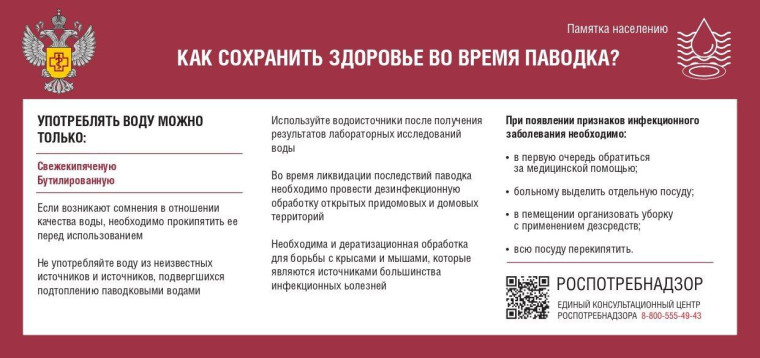 Весна - время паводка!. Весна - время паводка!.